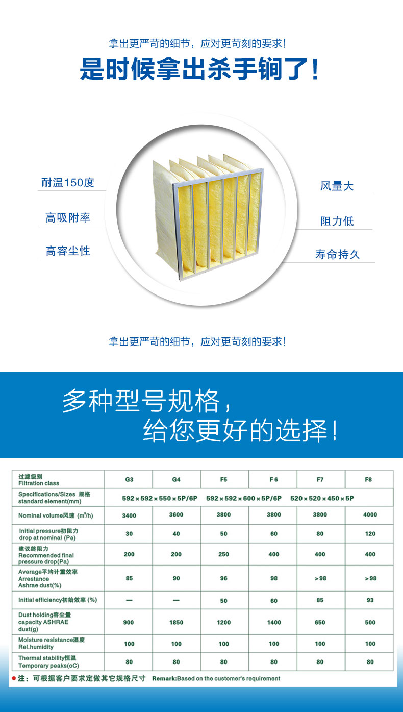 玻纖袋式空氣過濾器來源于捷霖www.yzkns.cn